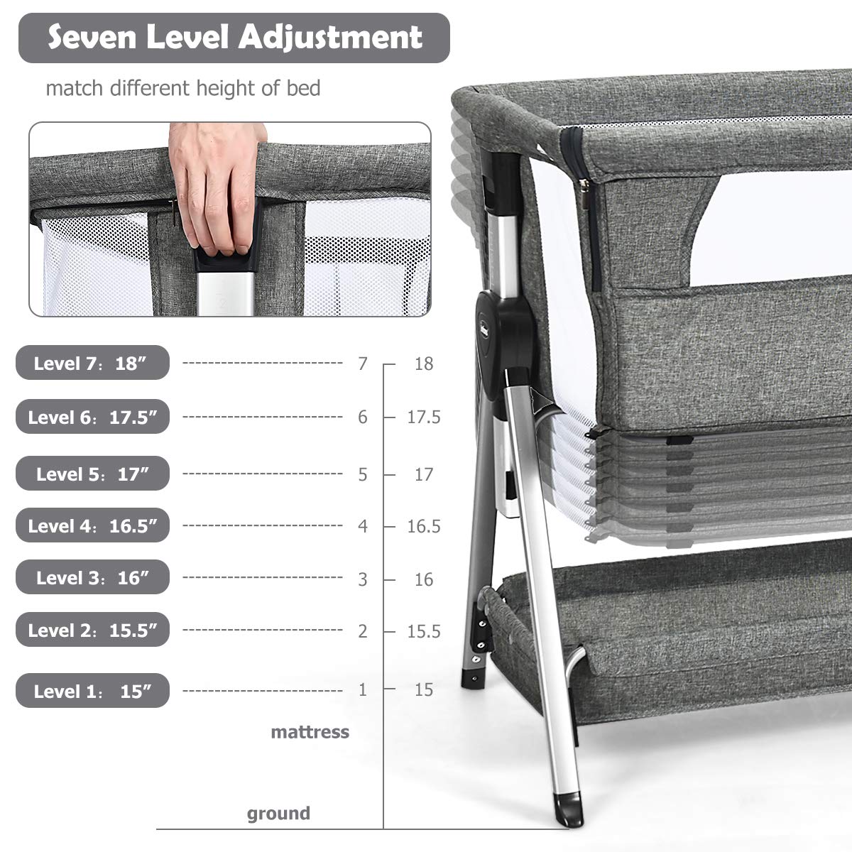 Baby Bassinet Bedside Sleeper with Spine Protecting Support INFANS
