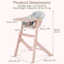 INFANS Washable Baby High Chair, Adjustable Tray, Lightweight, 5-Point Harness, for 6-36 Months Toddlers