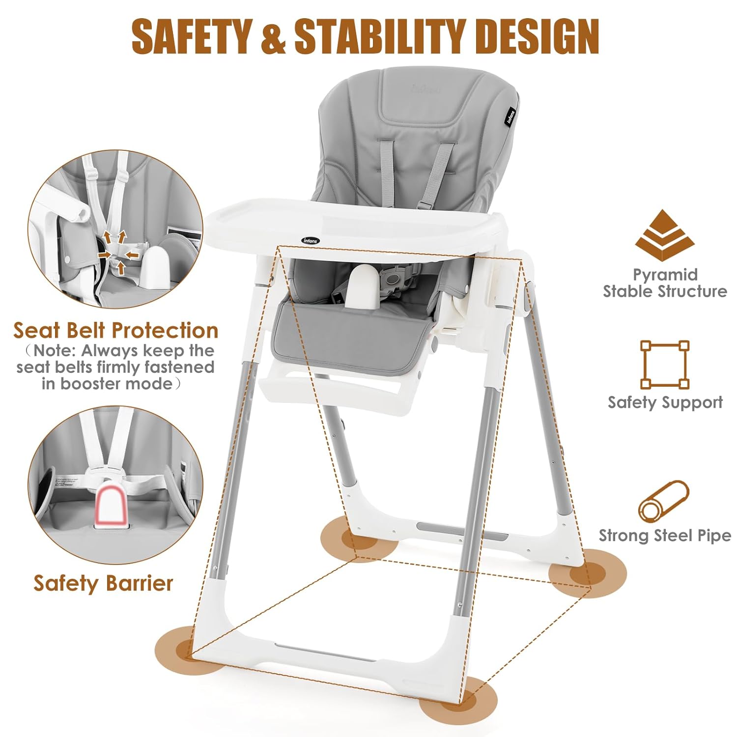INFANS 4 in 1 High Chair–Booster Seat, Convertible Highchair, Installation-Free,Simple Fold for Baby, Infant& Toddler