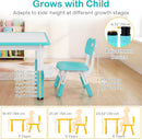 Olakids Kids Table and 2 Chair Set Children Furniture for Arts Crafts Learning Drawing