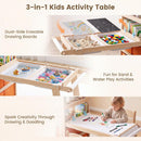 Olakids Sensory Table and Chairs Set for Toddlers