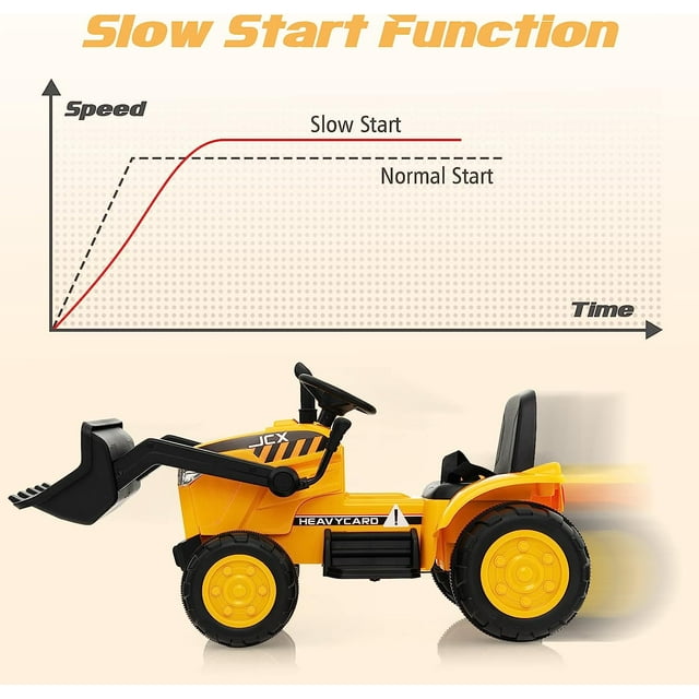 OLAKIDS Kids Ride on Car 12V Electric Excavator Vehicle Construction Truck