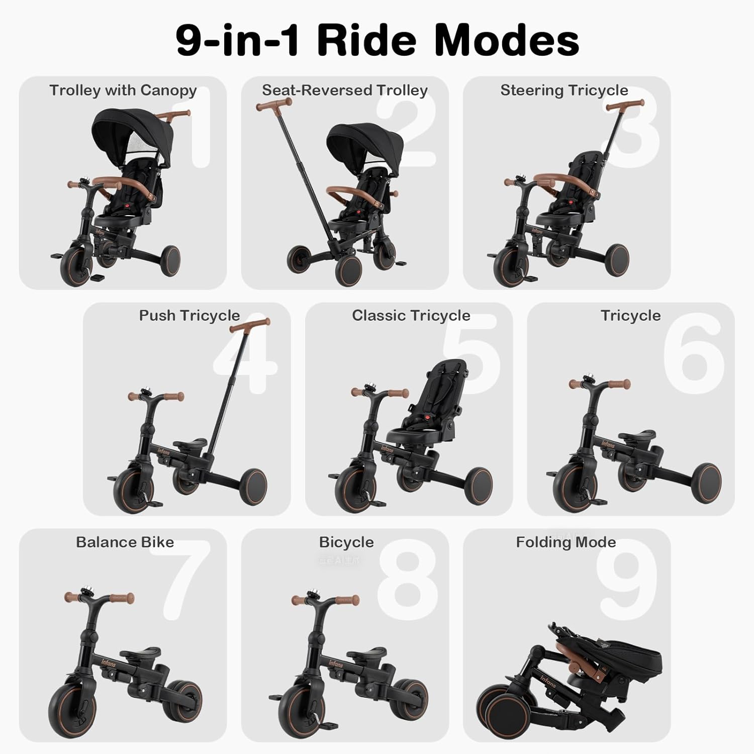 OLAKIDS 9-in-1 Foldable Toddlers Tricycle, Converts Stroller to Balance Bike with Adjustable Push Handle for 1-6 Years