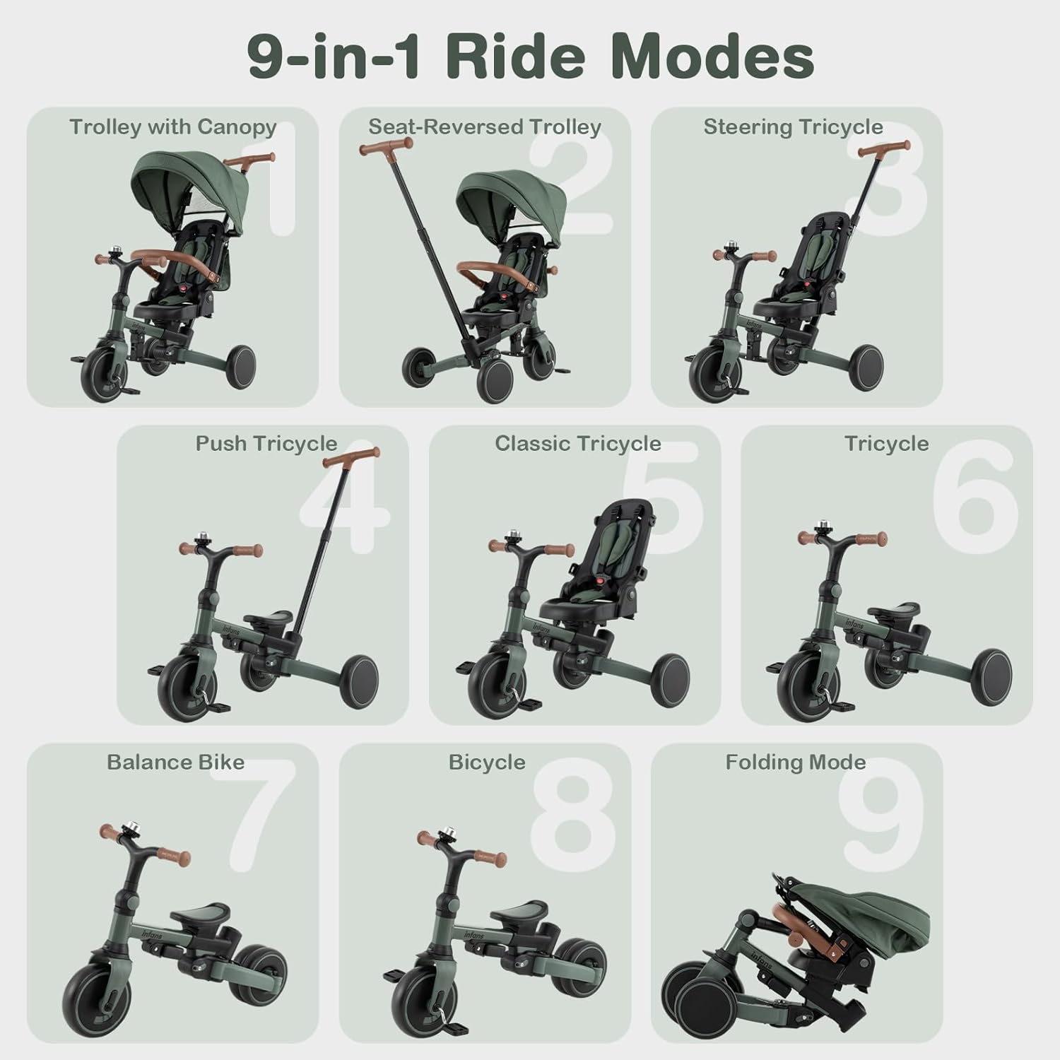 OLAKIDS 9-in-1 Foldable Toddlers Tricycle, Converts Stroller to Balance Bike with Adjustable Push Handle for 1-6 Years