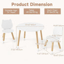 Olakids Kids Table and Chair Set, Toddler 3-Piece Round Desk for Playing Eating Drawing Reading Art Crafts