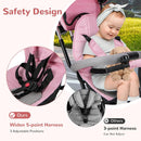 OLAKIDS Kids Tricycle 6 in 1 Baby Trike Toddler Bike with Reversible Seat  9-60 Months