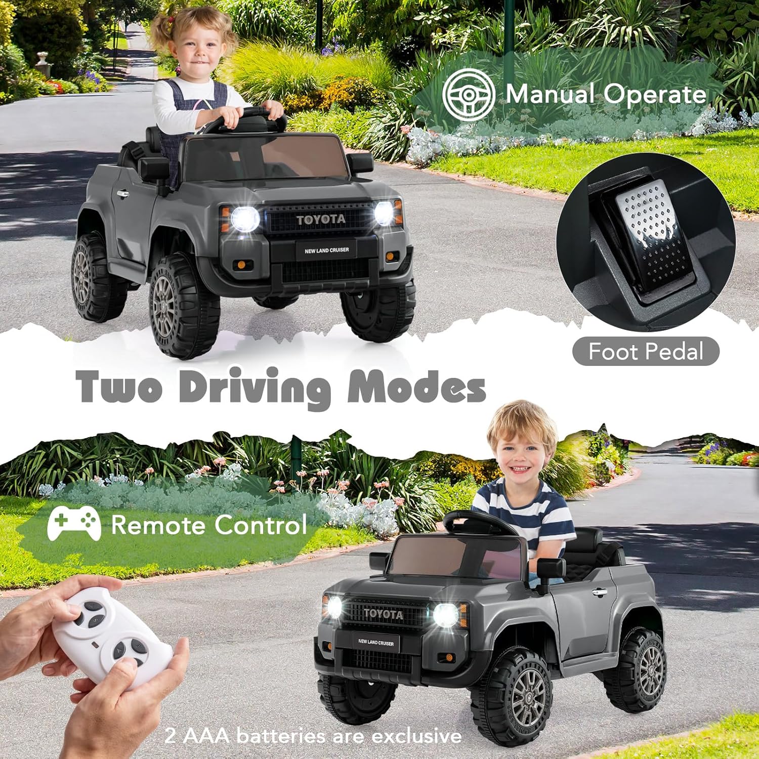 Licensed Toyota LC250 Ride on Car by OLAKIDS, 12V Kids Electric Vehicle with Remote Control, Toddlers Battery Powered Toy Gift with 2 Speeds 4 Wheels Suspension Power Display USB Music Horn