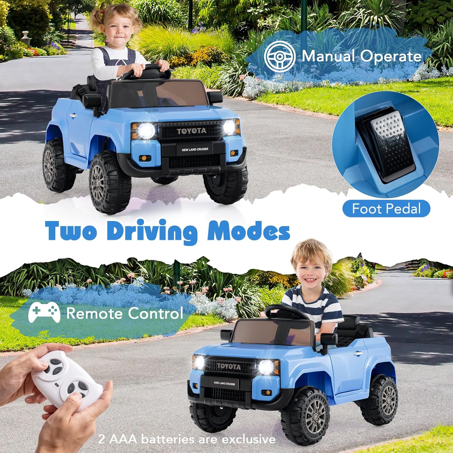 Licensed Toyota LC250 Ride on Car by OLAKIDS, 12V Kids Electric Vehicle with Remote Control, Toddlers Battery Powered Toy Gift with 2 Speeds 4 Wheels Suspension Power Display USB Music Horn