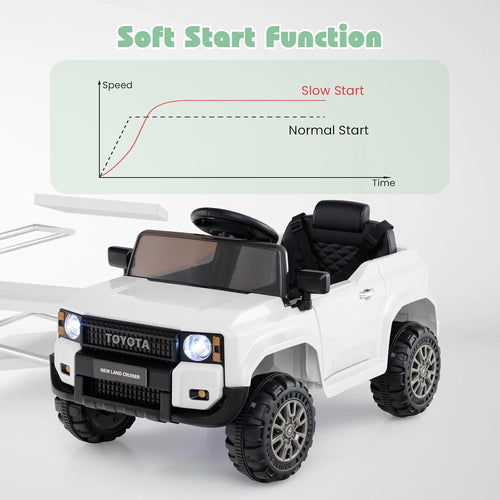 Licensed Toyota LC250 Ride on Car by OLAKIDS, 12V Kids Electric Vehicle with Remote Control, Toddlers Battery Powered Toy Gift with 2 Speeds 4 Wheels Suspension Power Display USB Music Horn