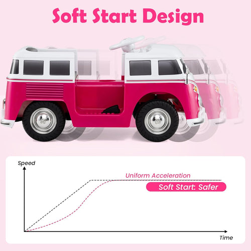 OLAKIDS Licensed Volkswagen Ride on Car 12V Kids Electric Vehicle Bus