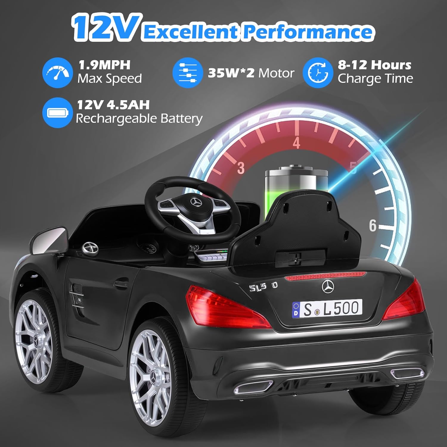OLAKIDS Licensed Mercedes Benz SL500 12V Kids Ride On Car with Parental Remote, Suspension, Bluetooth & Music