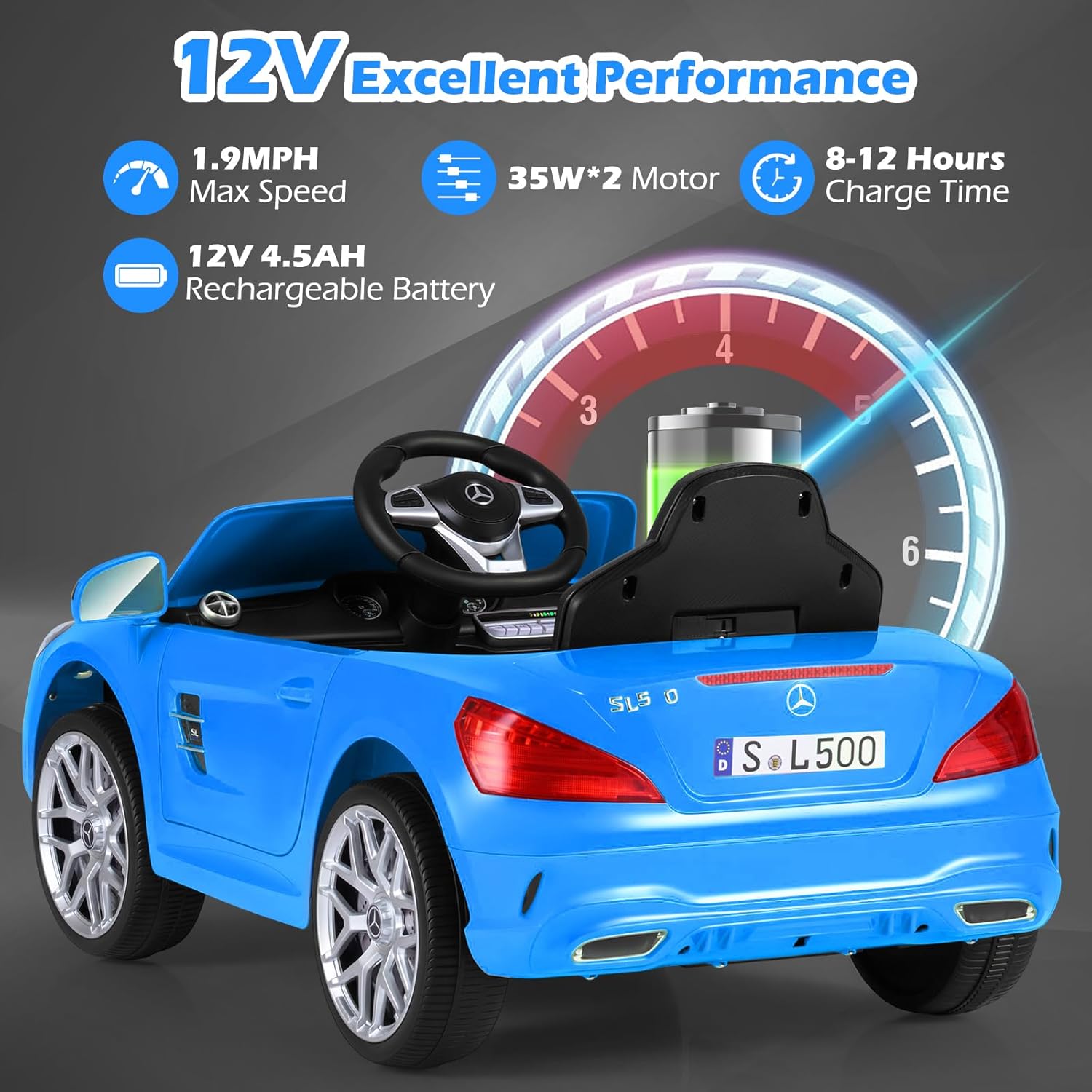 OLAKIDS Licensed Mercedes Benz SL500 12V Kids Ride On Car with Parental Remote, Suspension, Bluetooth & Music