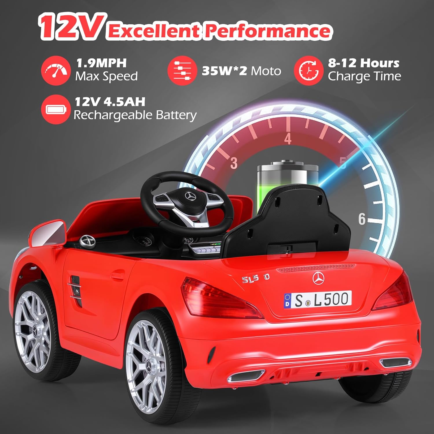 OLAKIDS Licensed Mercedes Benz SL500 12V Kids Ride On Car with Parental Remote, Suspension, Bluetooth & Music