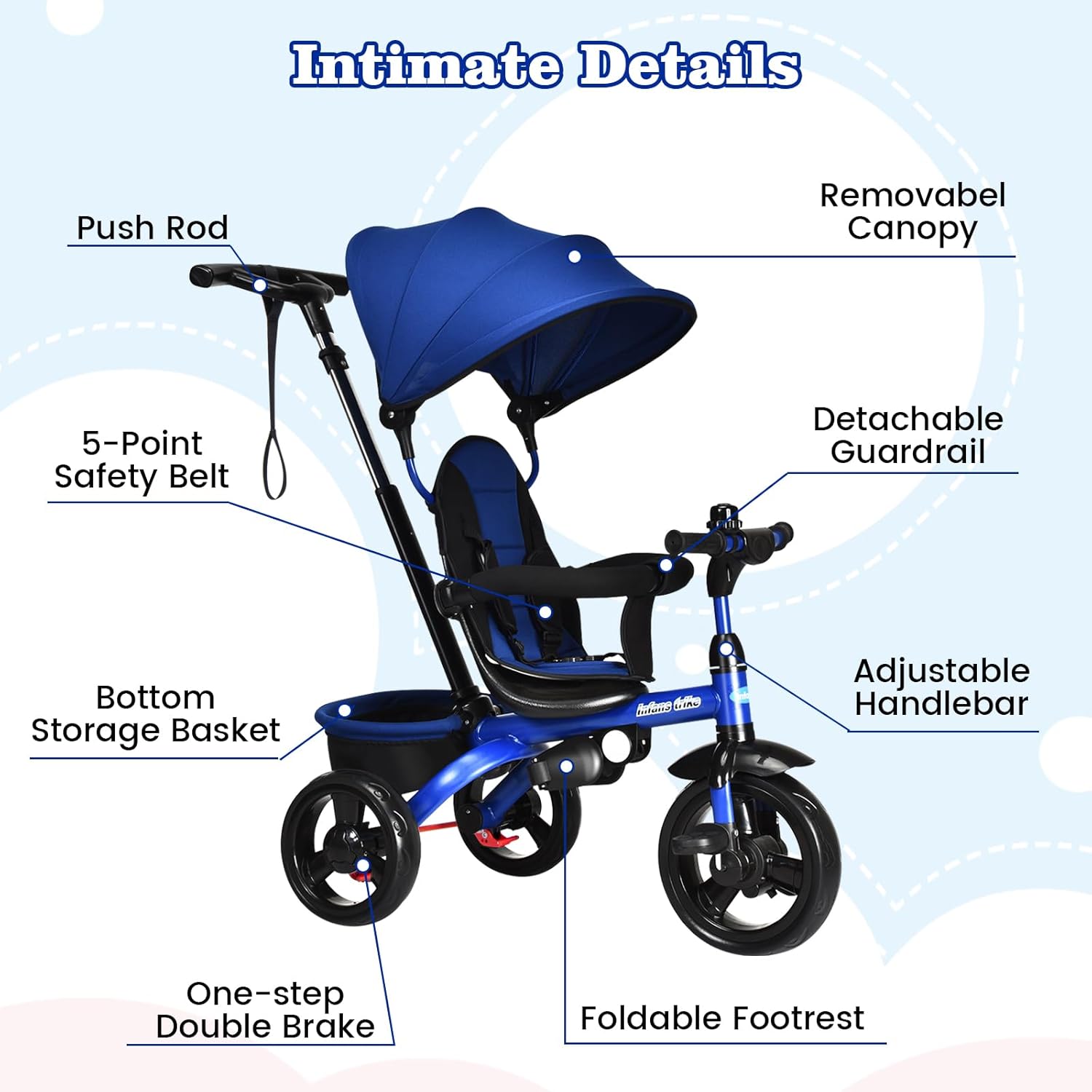 OLAKIDS Kids Tricycle, 6 in 1 Stroll Trike with Adjustable Push Handle Suitable for 10 Months to 5 Years