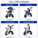OLAKIDS Kids Tricycle, 6 in 1 Stroll Trike with Adjustable Push Handle Suitable for 10 Months to 5 Years