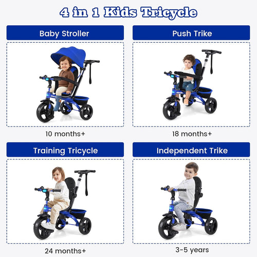 OLAKIDS Kids Tricycle, 6 in 1 Stroll Trike with Adjustable Push Handle Suitable for 10 Months to 5 Years