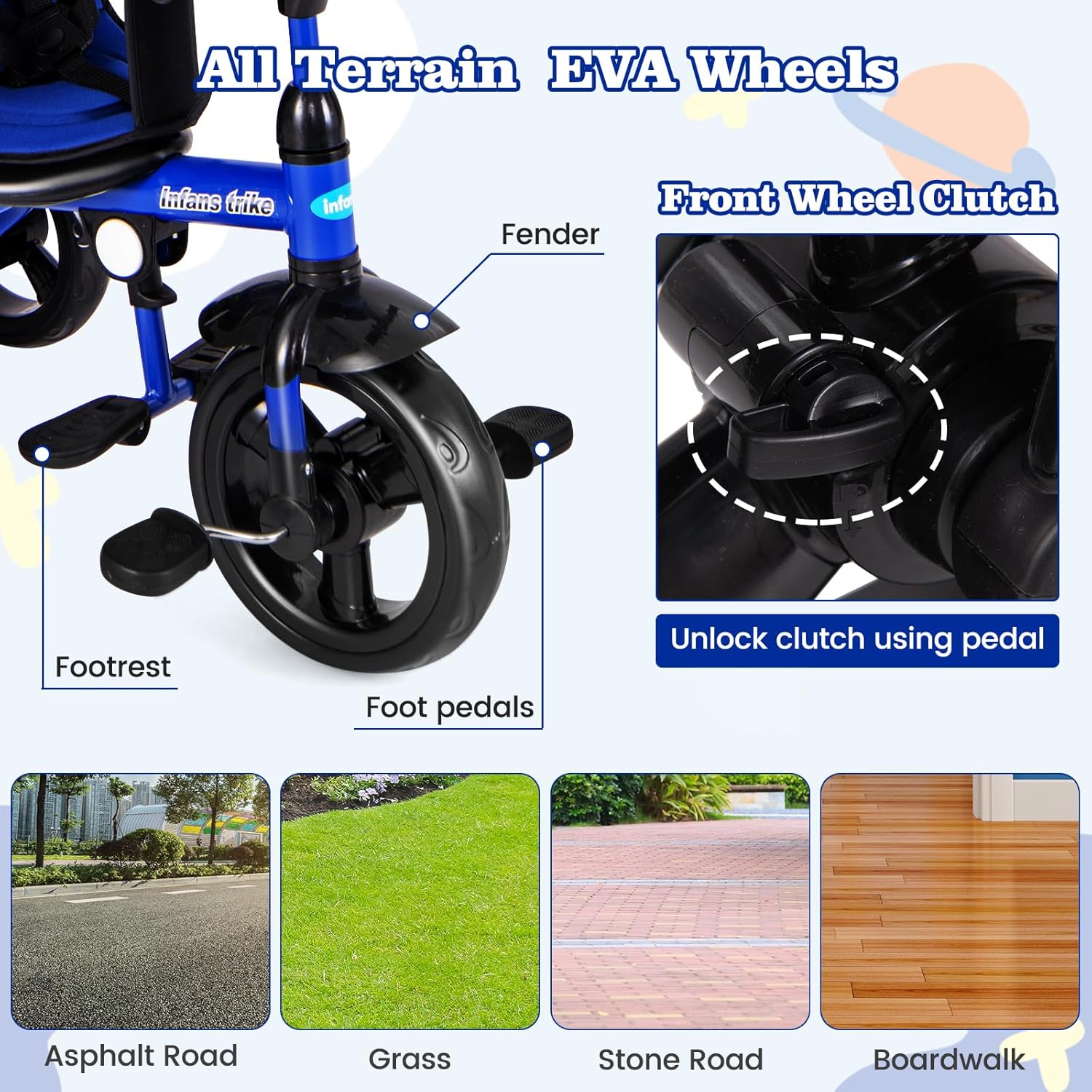 OLAKIDS Kids Tricycle, 6 in 1 Stroll Trike with Adjustable Push Handle Suitable for 10 Months to 5 Years