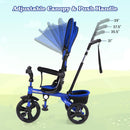 OLAKIDS Kids Tricycle, 6 in 1 Stroll Trike with Adjustable Push Handle Suitable for 10 Months to 5 Years