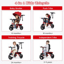 OLAKIDS Kids Tricycle, 6 in 1 Stroll Trike with Adjustable Push Handle Suitable for 10 Months to 5 Years