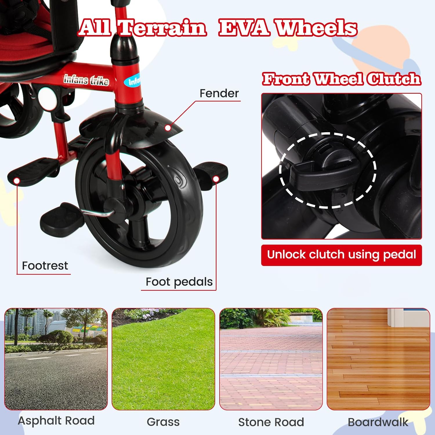 OLAKIDS Kids Tricycle, 6 in 1 Stroll Trike with Adjustable Push Handle Suitable for 10 Months to 5 Years
