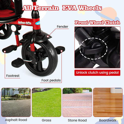 OLAKIDS Kids Tricycle, 6 in 1 Stroll Trike with Adjustable Push Handle Suitable for 10 Months to 5 Years