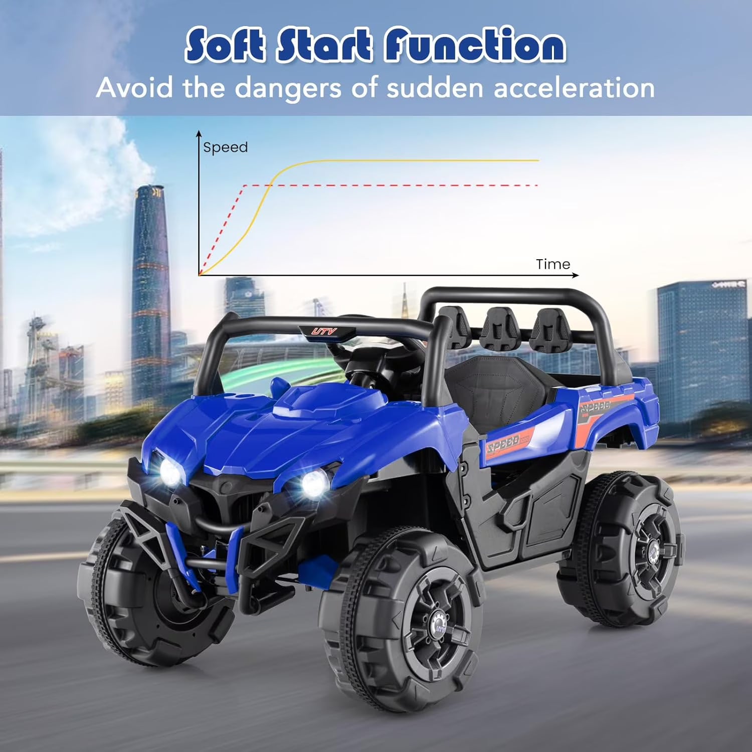 OLAKIDS 12V Ride on UTV, Battery Powered Off-Road Kids Electric Vehicles with Remote Control, Music, Horn, MP3, Lights, 3 Speeds, Soft Start, Ride on Truck for 3+ Boys Girls