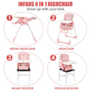 INFANS 4 in 1 High Chair–Booster Seat, Convertible Highchair, Installation-Free,Simple Fold for Baby, Infant& Toddler