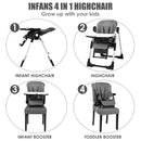 INFANS 4 in 1 High Chair–Booster Seat, Convertible Highchair, Installation-Free,Simple Fold for Baby, Infant& Toddler