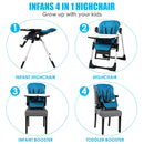 INFANS 4 in 1 High Chair–Booster Seat, Convertible Highchair, Installation-Free,Simple Fold for Baby, Infant& Toddler