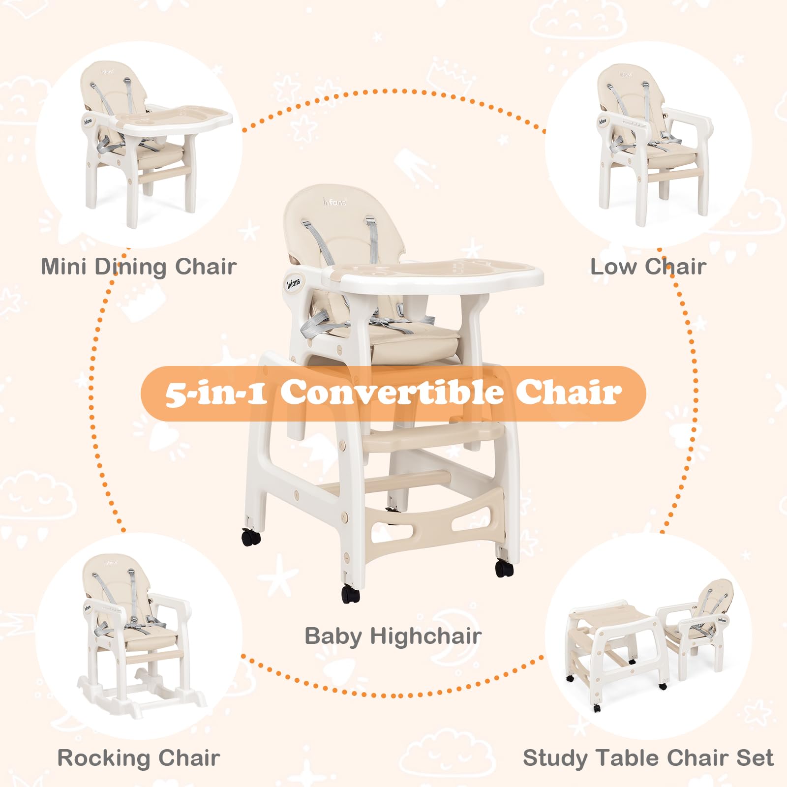 INFANS 5 in 1 Baby High Chair, Convertible Toddler Table Chair Set,  Multi-Function Seat with Lockable Universal Wheels