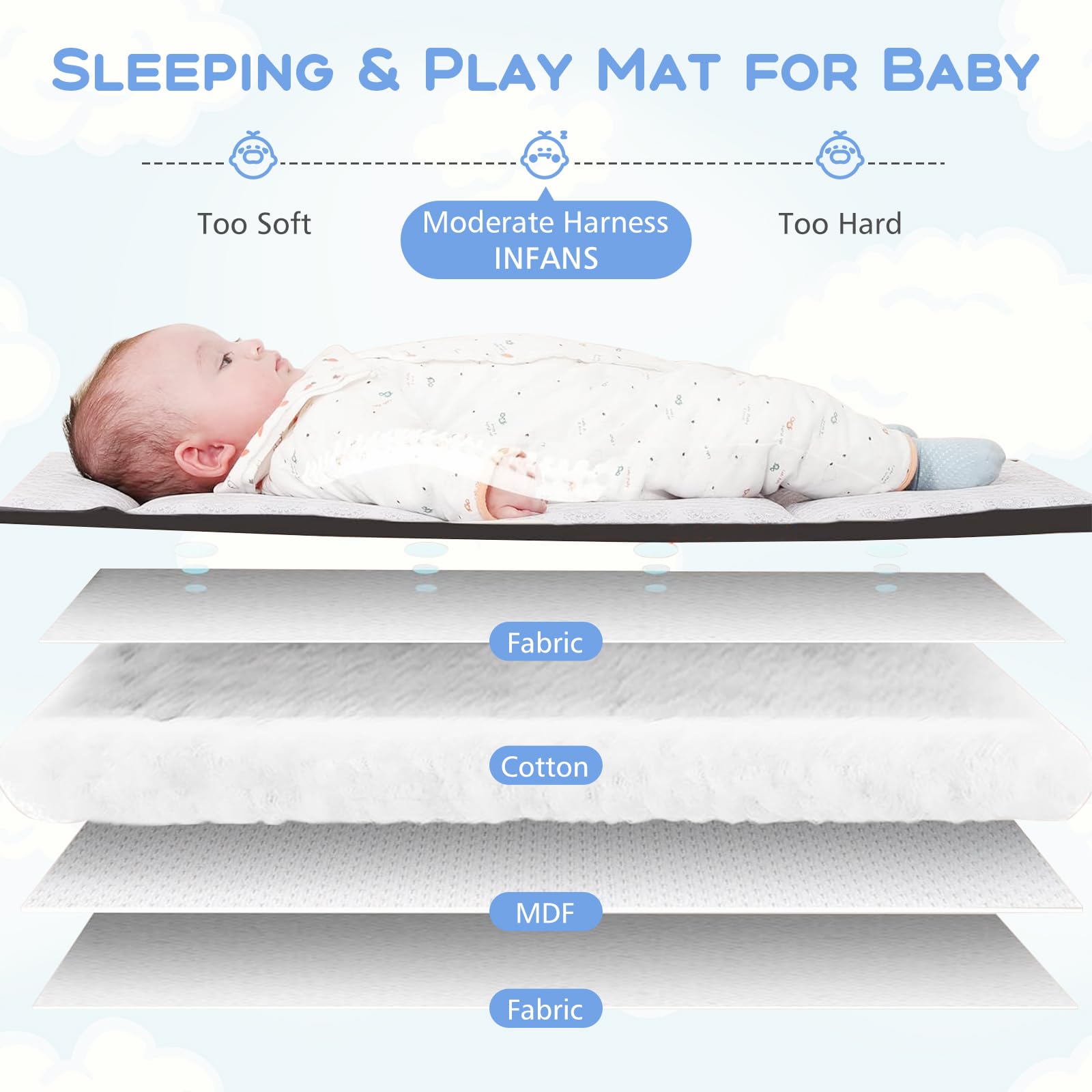 INFANS 5 in 1 Portable Playard, Larger Size Baby Bassinet Bedside Sleeper, Diaper Changer, Foldable Bedside Crib