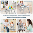 INFANS 8 in 1 Baby High Chair, Convertible Highchair for Babies and Toddlers, Infant Dining Booster Seat