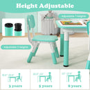 OLAKIDS Kids Table and Chiar Set, Height Adjustable Toddler Desk and 4 Chairs