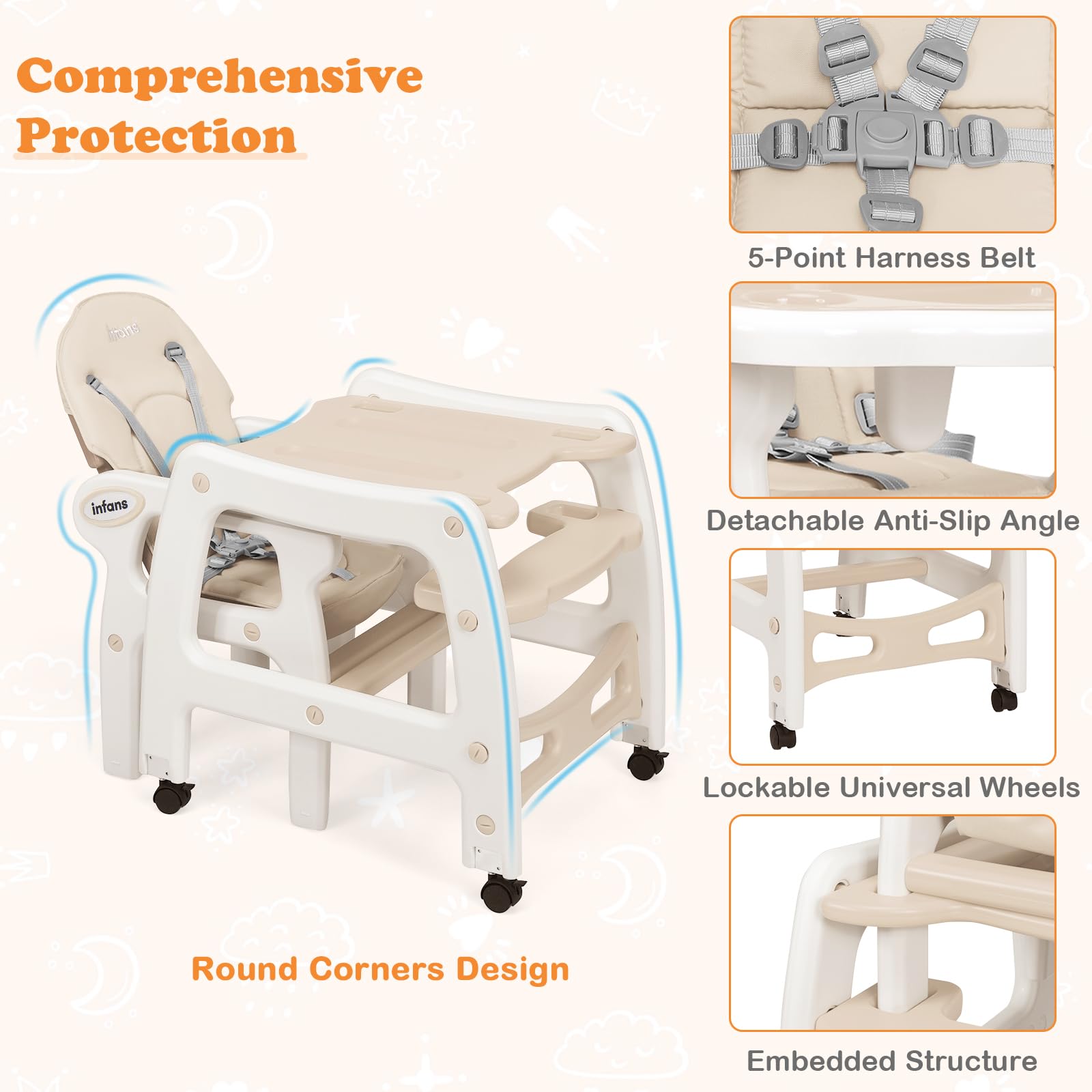 INFANS 5 in 1 Baby High Chair, Convertible Toddler Table Chair Set,  Multi-Function Seat with Lockable Universal Wheels