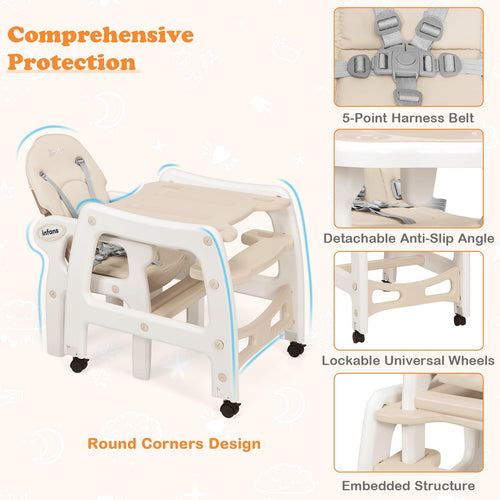 INFANS 5 in 1 Baby High Chair, Convertible Toddler Table Chair Set,  Multi-Function Seat with Lockable Universal Wheels