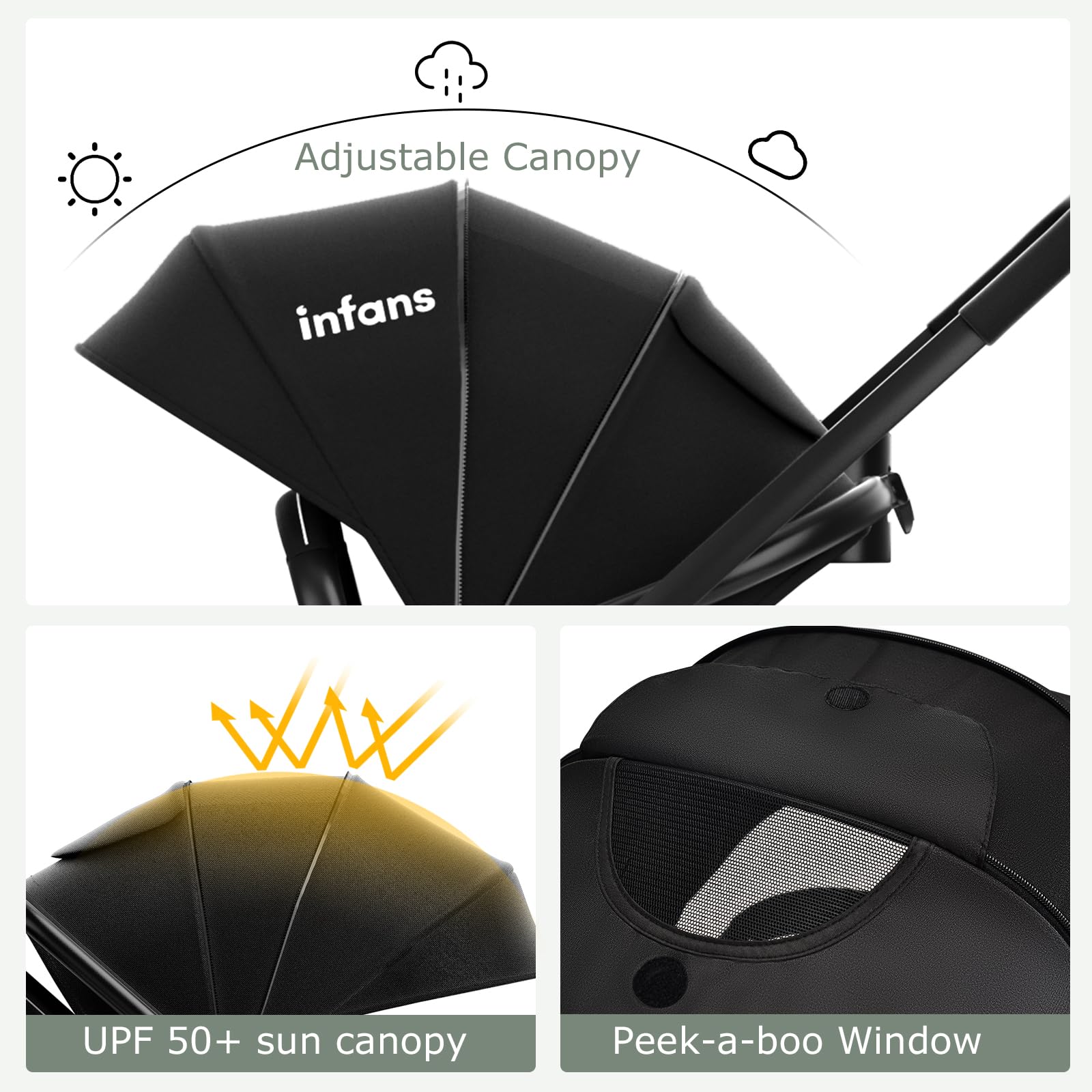 INFANS 2 in 1 Baby Stroller, High Landscape Infant Stroller & Reversible Bassinet Pram, Foldable Pushchair
