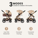 INFANS 2 in 1 Baby Stroller, Folding Newborn Pram Convertible Stroller High Landscape Shock Absorption