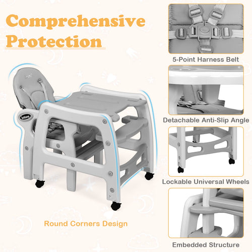 INFANS 5 in 1 Baby High Chair, Convertible Toddler Table Chair Set,  Multi-Function Seat with Lockable Universal Wheels