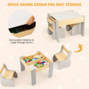 OLAKIDS 3 in 1 Kids Table and Chair Set, Wood Multi Activity Table with Removable Tabletop, Detachable Blackboard