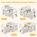 OLAKIDS Kids Table and Chair Set, Activity Table