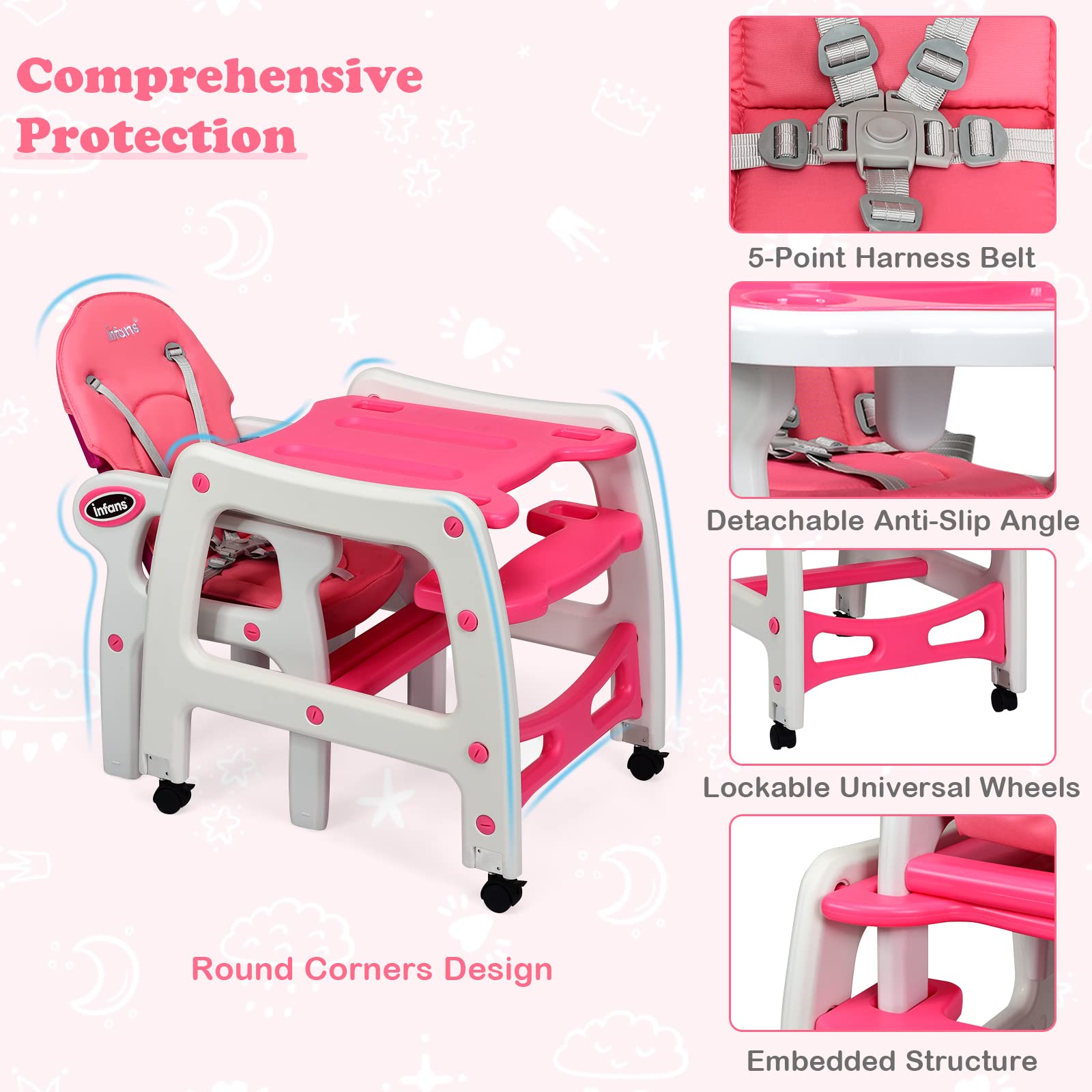 INFANS 5 in 1 Baby High Chair, Convertible Toddler Table Chair Set,  Multi-Function Seat with Lockable Universal Wheels