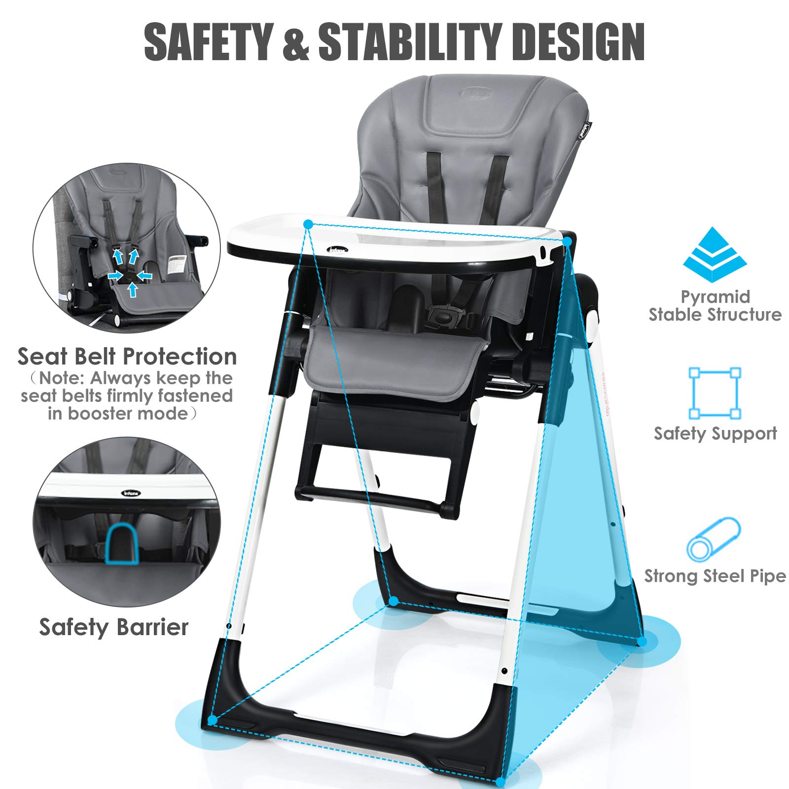 INFANS 4 in 1 High Chair–Booster Seat, Convertible Highchair, Installation-Free,Simple Fold for Baby, Infant& Toddler