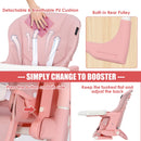 INFANS 4 in 1 High Chair–Booster Seat, Convertible Highchair, Installation-Free,Simple Fold for Baby, Infant& Toddler