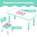 OLAKIDS Kids Table and Chiar Set, Height Adjustable Toddler Desk and 4 Chairs