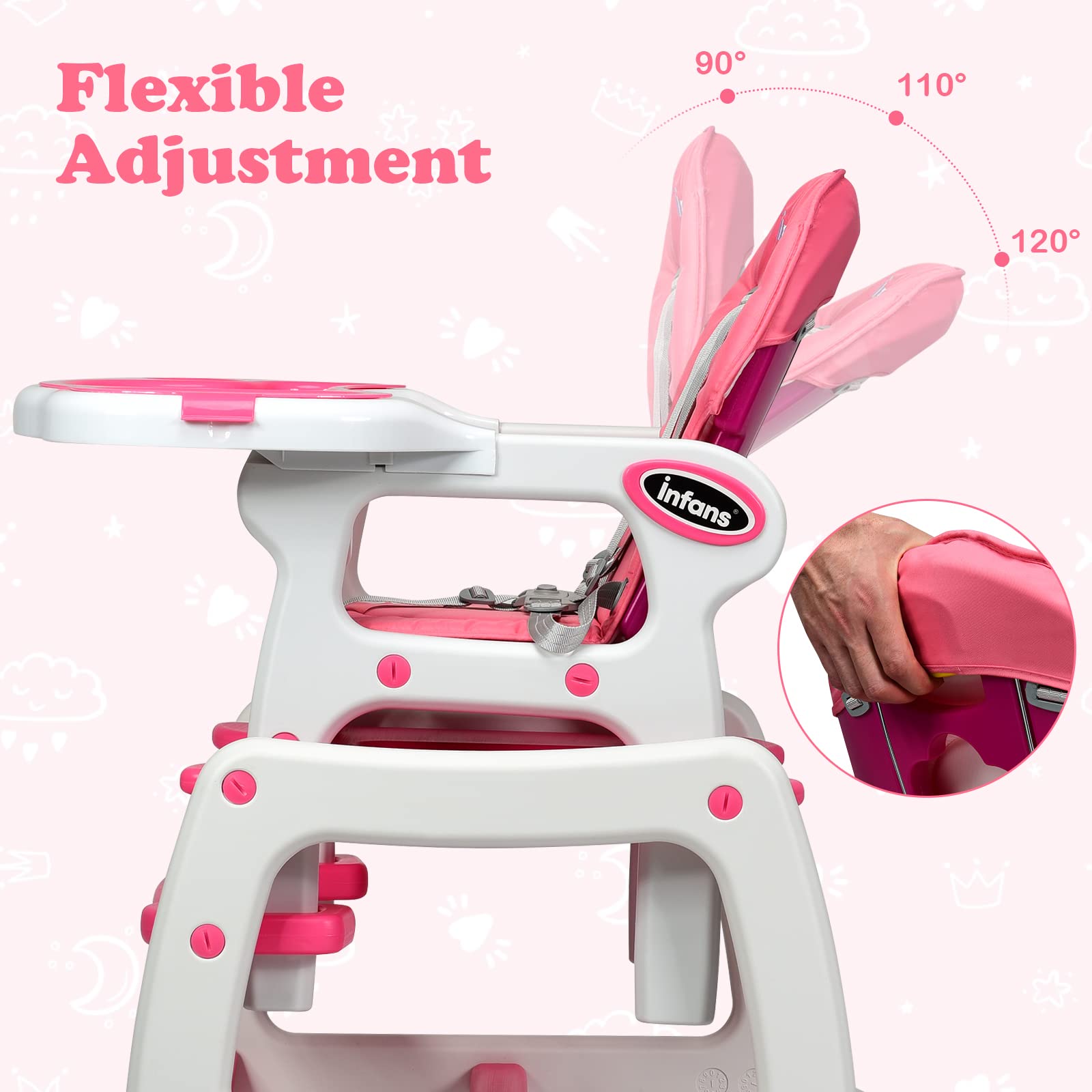 INFANS 5 in 1 Baby High Chair, Convertible Toddler Table Chair Set,  Multi-Function Seat with Lockable Universal Wheels