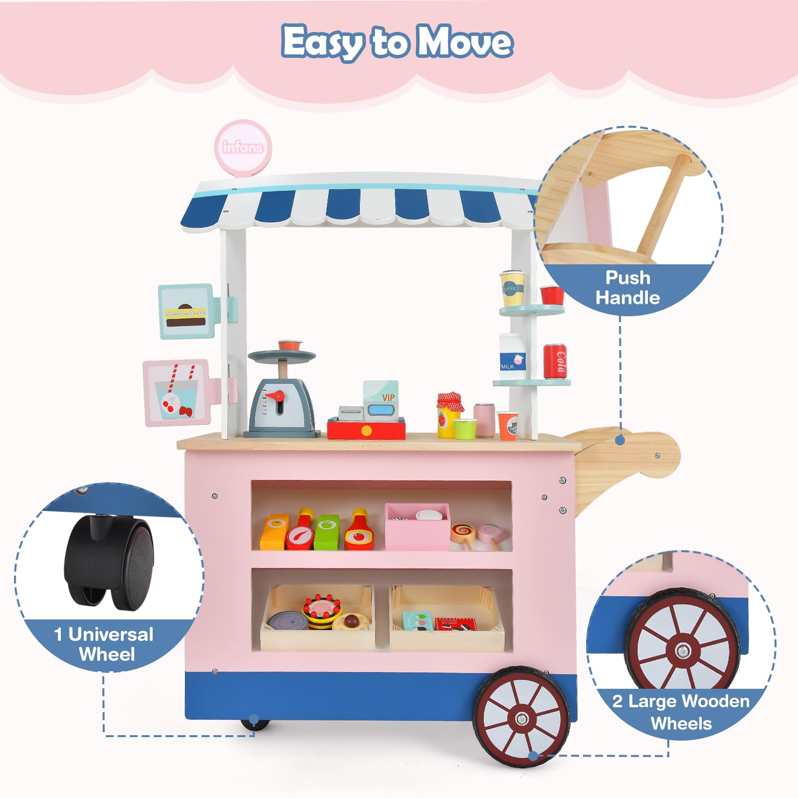 OLAKIDS Wooden Grocery Store Marketplace Toy, Supermarket Pretend Play, Fun Indoor Farmer's Market Stand Set
