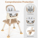 INFANS 8 in 1 Baby High Chair, Convertible Highchair for Babies and Toddlers, Infant Dining Booster Seat