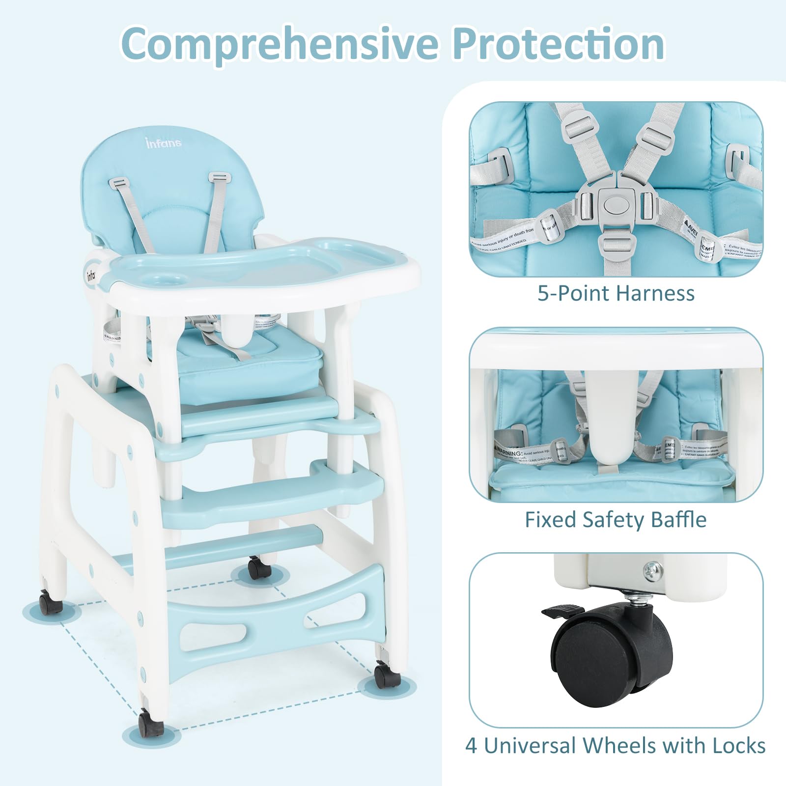 INFANS 5 in 1 Baby High Chair, Convertible Toddler Table Chair Set,  Multi-Function Seat with Lockable Universal Wheels