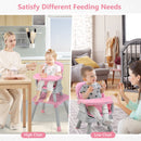 INFANS 8 in 1 Baby High Chair, Convertible Highchair for Babies and Toddlers, Infant Dining Booster Seat