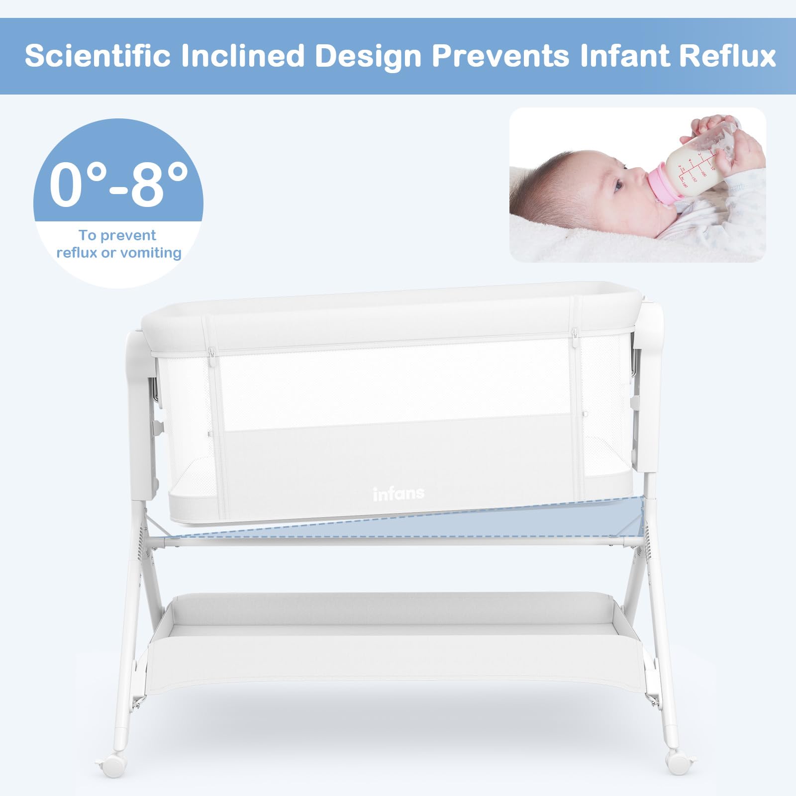 INFANS 5 in 1 Baby Bassinet, Upgraded Flat Rocking Bedside Sleeper with Wheels, Storage Basket, Travel Bag
